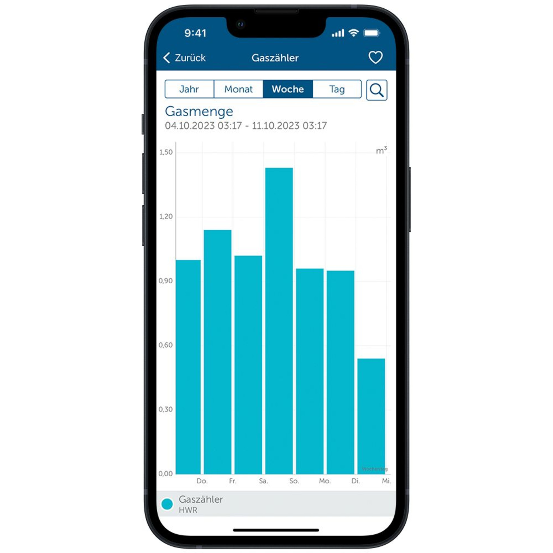 Homematic IP Schnittstelle für Gaszähler HmIP-ESI-GAS Homematic IP Schnittstelle für Gaszähler HmIP-ESI-GAS